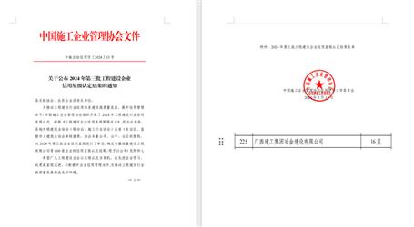 16星！冶建公司履約能力和信用表現(xiàn)良好